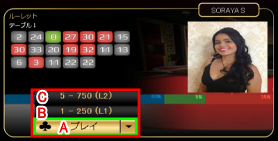エンパイア777「ライブカジノ・北京」ライブディーラー・ルーレットゲームのテーブルリミットイメージ画像