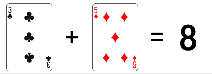 エンパイア777バカラゲームルールのカードの数え方例「３＋５」の計算方法画像