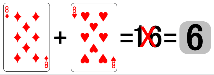 エンパイア777バカラゲームルールのカードの数え方例「1＋10」の計算方法画像
