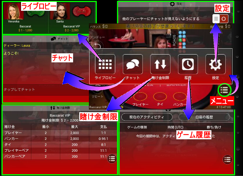ライブカジノ・バカラゲームメニューの説明イメージ画像